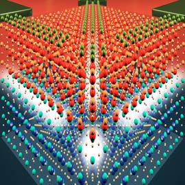 Materials Science - PHD in Ma'anshan
